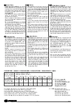 Preview for 8 page of FARFISA INTERCOMS EX3160PL Manual