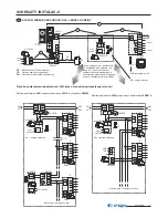 Preview for 5 page of Farfisa myLogic ML2262C Installation And User Manual