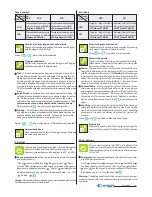 Preview for 19 page of Farfisa myLogic ML2262C Installation And User Manual