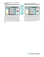 Preview for 34 page of Farfisa myLogic ML2262C Installation And User Manual