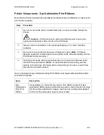 Preview for 26 page of FARGO electronics DTC300 User Manual