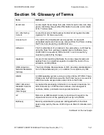 Preview for 252 page of FARGO electronics DTC300 User Manual