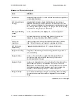 Preview for 262 page of FARGO electronics DTC300 User Manual