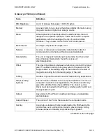 Preview for 263 page of FARGO electronics DTC300 User Manual