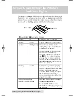 Preview for 45 page of Fargo CD Color Printer User Manual