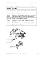 Preview for 36 page of Fargo DTC550 User Manual