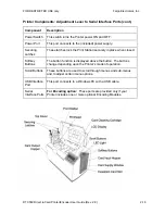 Preview for 37 page of Fargo DTC550 User Manual