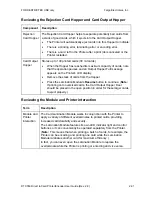 Preview for 52 page of Fargo DTC550 User Manual