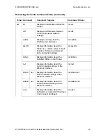 Preview for 285 page of Fargo DTC550 User Manual