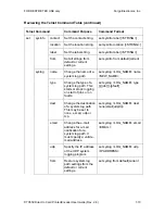 Preview for 287 page of Fargo DTC550 User Manual