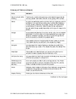 Preview for 402 page of Fargo DTC550 User Manual