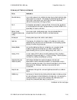 Preview for 405 page of Fargo DTC550 User Manual