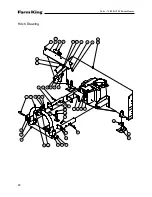 Preview for 22 page of Farm King 1080 Operator And Parts Manual