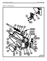 Preview for 64 page of Farm King 13'' Operator And Parts Manual