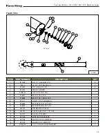 Preview for 101 page of Farm King 1370 Operator And Parts Manual