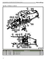 Preview for 110 page of Farm King 1370 Operator And Parts Manual