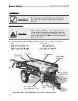 Preview for 14 page of Farm King 1600 Operator And Parts Manual