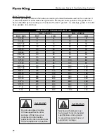 Preview for 48 page of Farm King 1600 Operator And Parts Manual