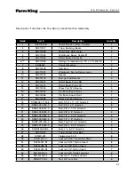 Preview for 67 page of Farm King 1600 Operator And Parts Manual