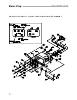 Preview for 80 page of Farm King 1600 Operator And Parts Manual