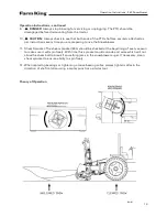 Preview for 13 page of Farm King 960 Operator And Parts Manual