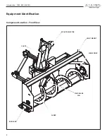 Preview for 10 page of Farm King Allied 8420G Operator And Parts Manual