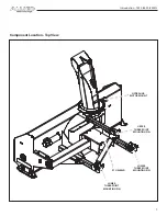 Preview for 11 page of Farm King Allied 8420G Operator And Parts Manual