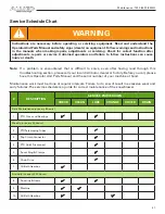 Preview for 45 page of Farm King Allied 8420G Operator And Parts Manual