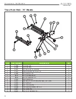 Preview for 62 page of Farm King Allied 8420G Operator And Parts Manual