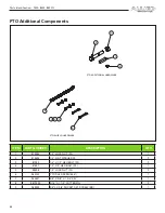 Preview for 68 page of Farm King Allied 8420G Operator And Parts Manual