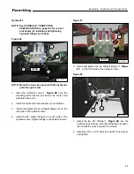 Preview for 53 page of Farm King HS8525 Operator And Parts Manual