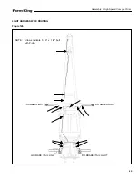 Preview for 65 page of Farm King HS8525 Operator And Parts Manual