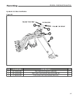 Preview for 67 page of Farm King HS8525 Operator And Parts Manual