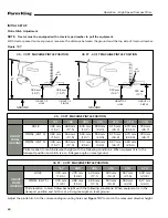 Preview for 80 page of Farm King HS8525 Operator And Parts Manual