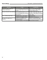 Preview for 94 page of Farm King HS8525 Operator And Parts Manual