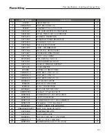 Preview for 111 page of Farm King HS8525 Operator And Parts Manual