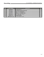 Preview for 115 page of Farm King HS8525 Operator And Parts Manual