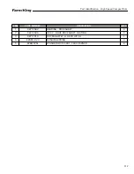 Preview for 117 page of Farm King HS8525 Operator And Parts Manual