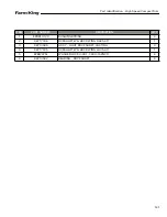 Preview for 121 page of Farm King HS8525 Operator And Parts Manual