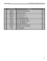 Preview for 125 page of Farm King HS8525 Operator And Parts Manual