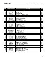 Preview for 127 page of Farm King HS8525 Operator And Parts Manual