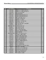 Preview for 131 page of Farm King HS8525 Operator And Parts Manual