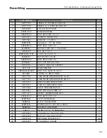 Preview for 133 page of Farm King HS8525 Operator And Parts Manual