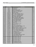 Preview for 139 page of Farm King HS8525 Operator And Parts Manual