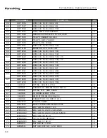 Preview for 140 page of Farm King HS8525 Operator And Parts Manual