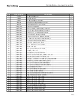 Preview for 147 page of Farm King HS8525 Operator And Parts Manual