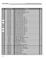 Preview for 148 page of Farm King HS8525 Operator And Parts Manual