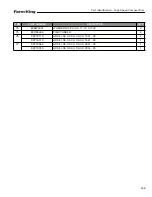 Preview for 149 page of Farm King HS8525 Operator And Parts Manual