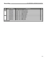 Preview for 153 page of Farm King HS8525 Operator And Parts Manual