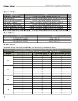 Preview for 158 page of Farm King HS8525 Operator And Parts Manual